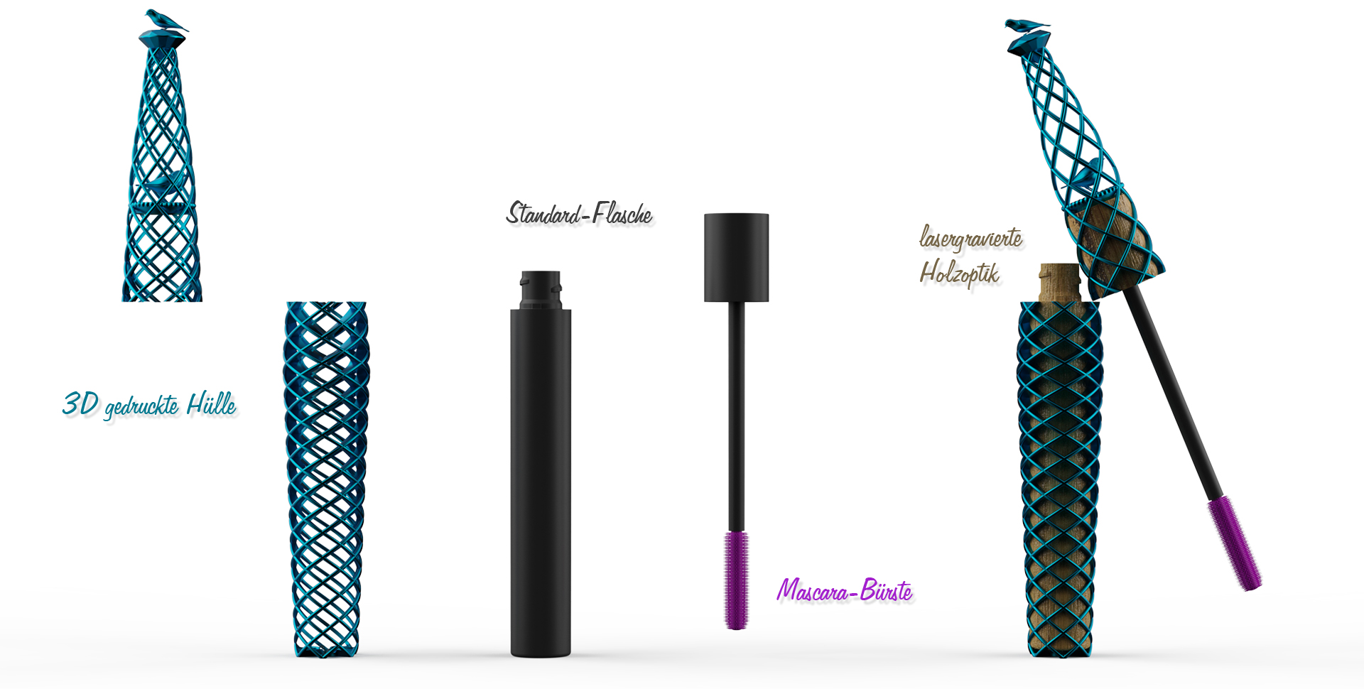 Aufbau der Mascara-Verpackung Mascaraverpackung - 3D-Druck Expolsionszeichnung