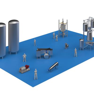 Anlagenrendering Maschinenpark Pretreatment